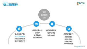 PPT设计 企业及产品介绍与策划全攻略