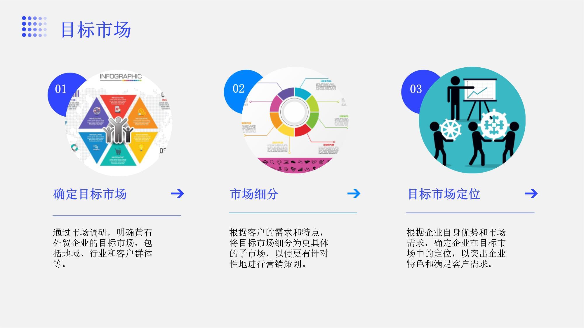 黄石外贸企业营销策划 本地优势与全球视野的融合之道